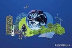 中国纺织公司如何应对欧