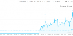 为什么 Z一代的“国民感”